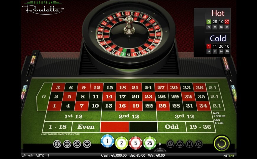 Roulette rules casino